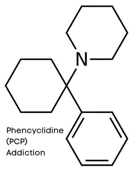 Phencyclidine-Chemical-Structure