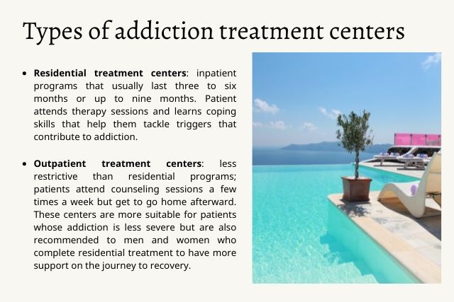 Types of addiction treatment centers list