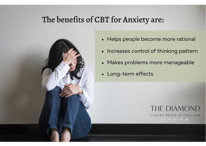 Benefits of CBT for Anxiety list