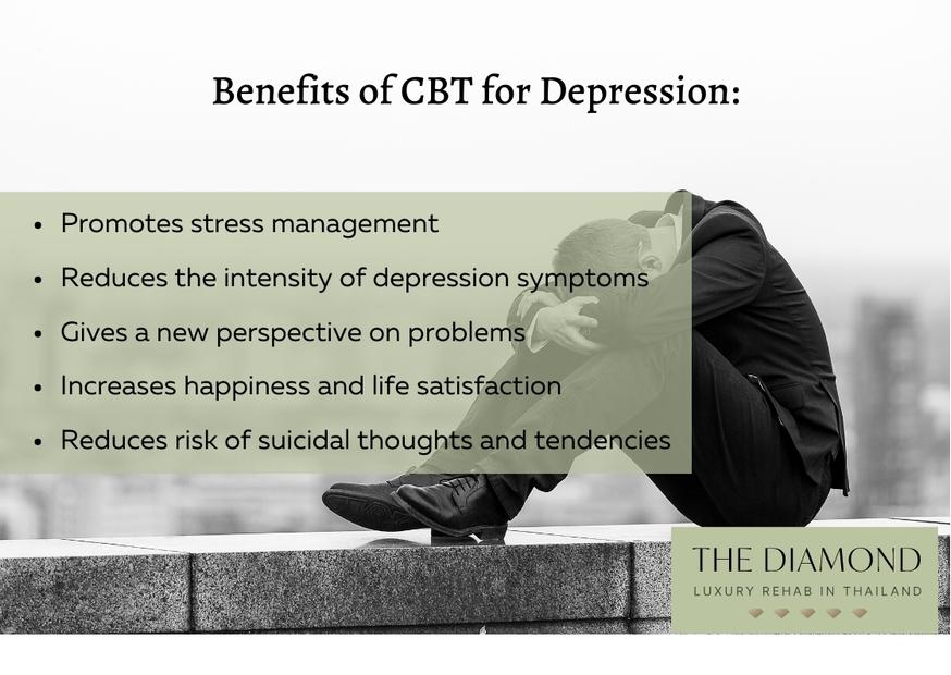 Benefits of CBT for Depression list