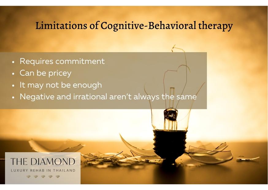Limitations of cognitive-behavioral therapy list