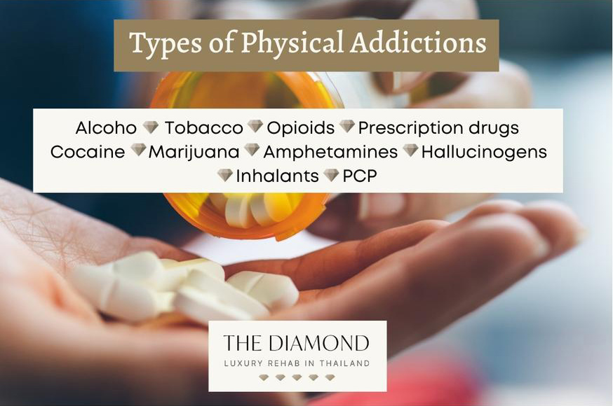 Types of Physical Addictions sign and examples