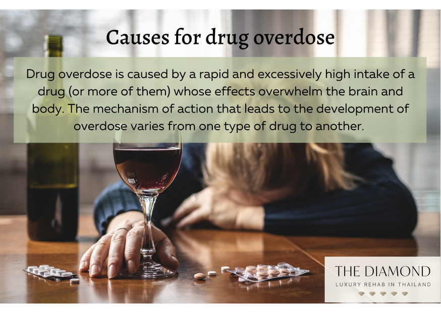 Causes-of-drug-overdose-sign-and-description
