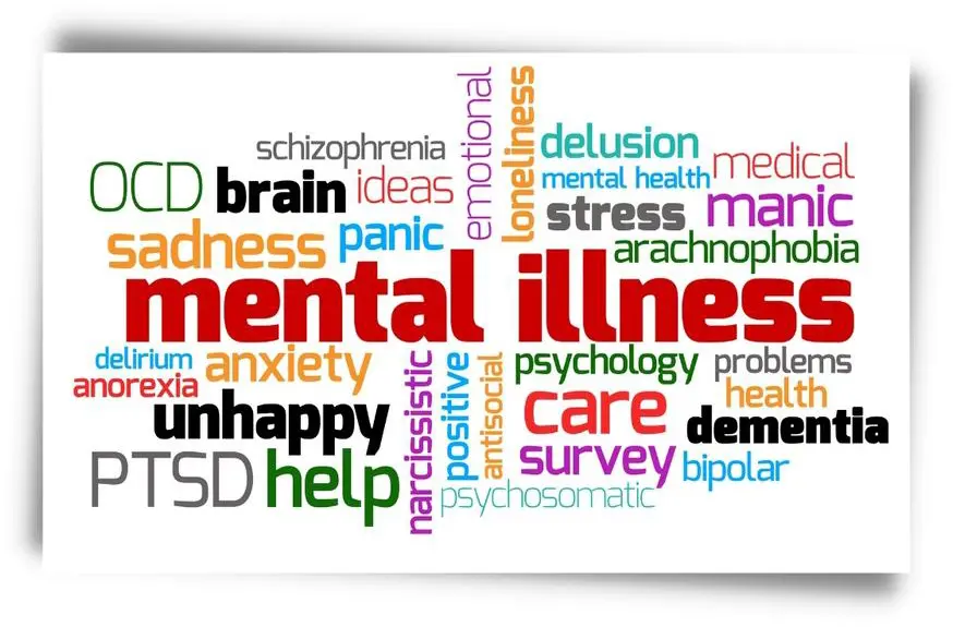 Mental-Illness-sign-with-sub-categories