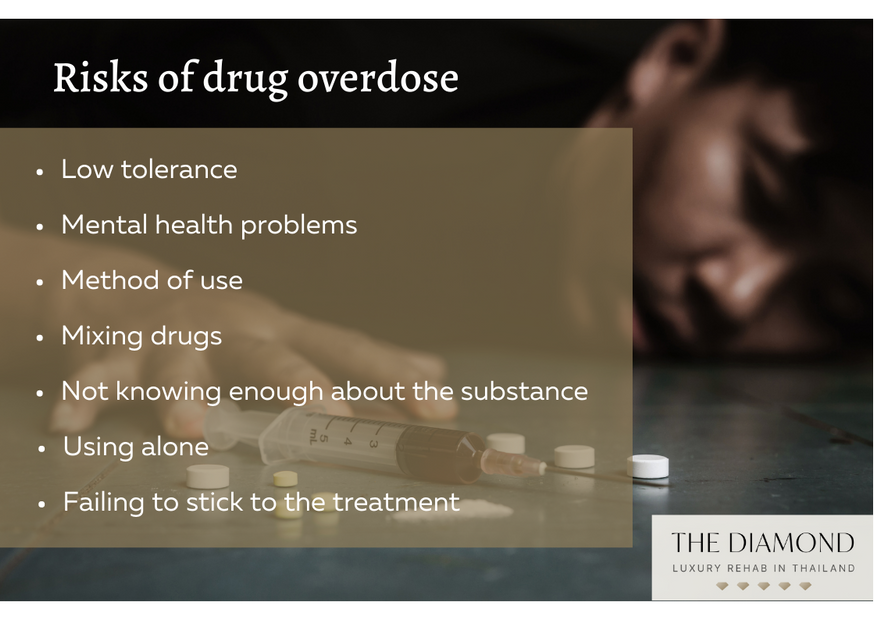 Risks of a drug overdose sign and a list