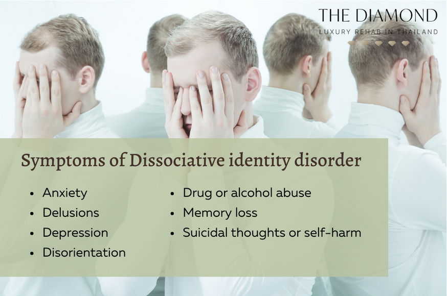 Symptoms of Dissociative Identity Disorder sign and a list.