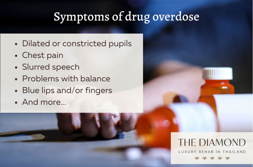 Symptoms of drug overdose sign and list.