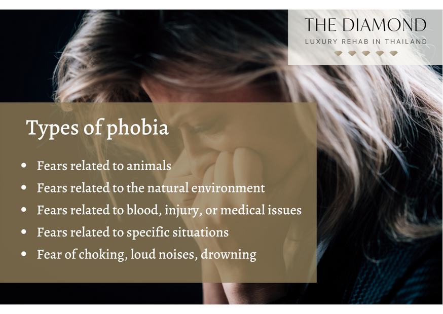 Types of phobia list