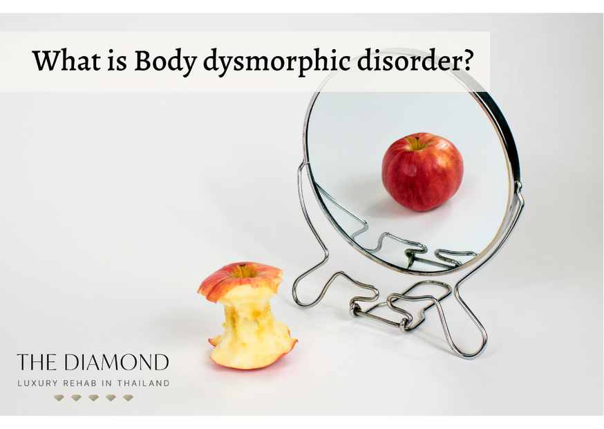 What is Body Dysmorphic Disorder sign