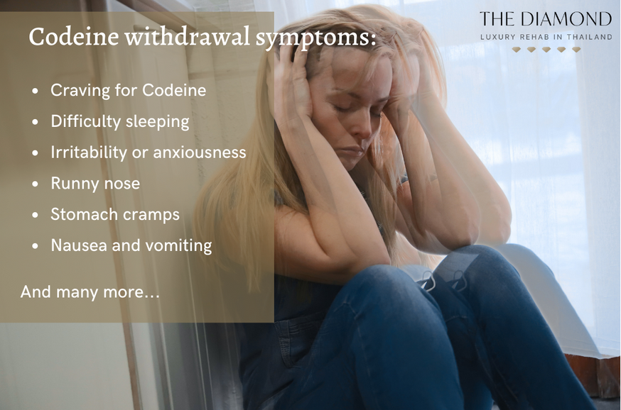 Codeine Withdrawal Symptoms list
