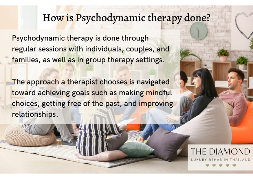 How is Psychodynamic therapy done description.