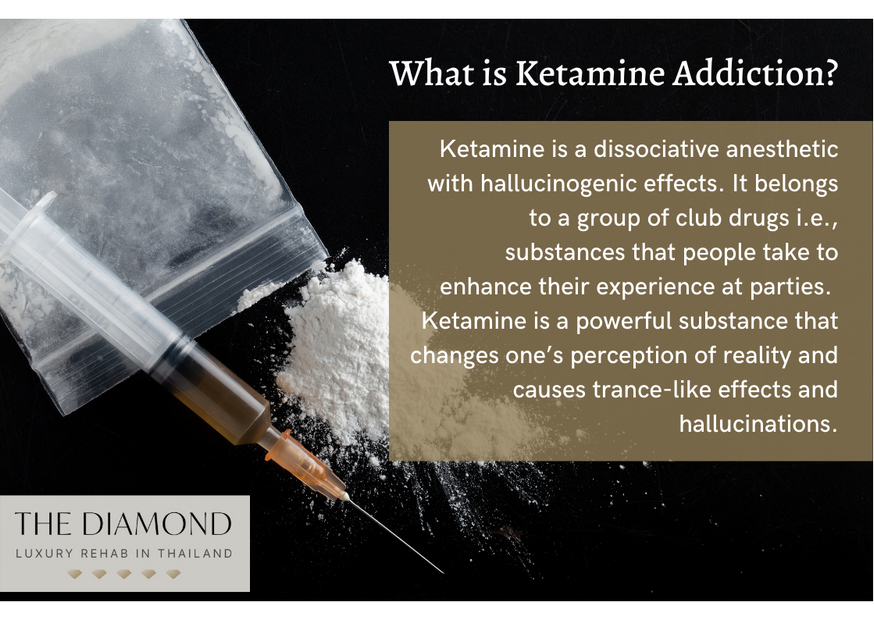 Ketamine addiction description.