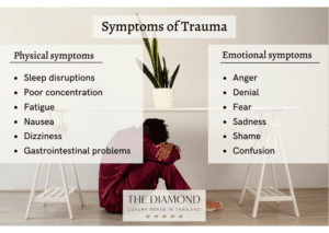 Trauma: causes, symptoms, effects, and treatments - The Diamond Rehab ...