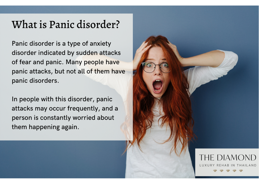 Panic disorder definition.