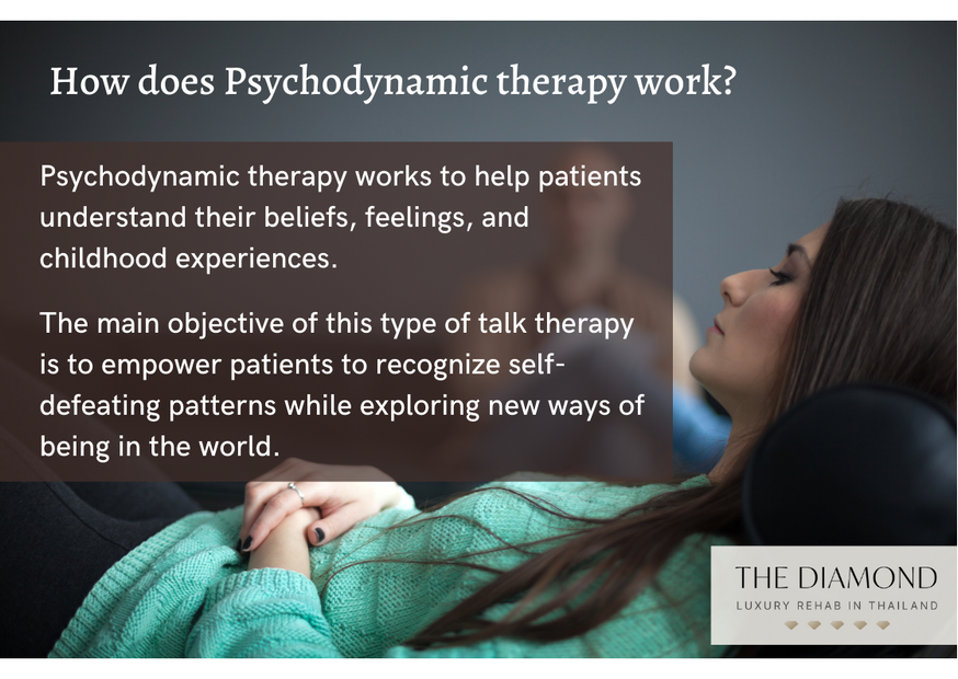 Psychodynamic therapy process.