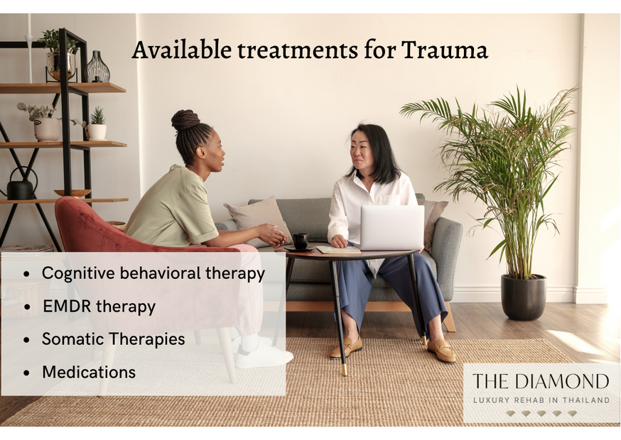 Two women in therapy session.