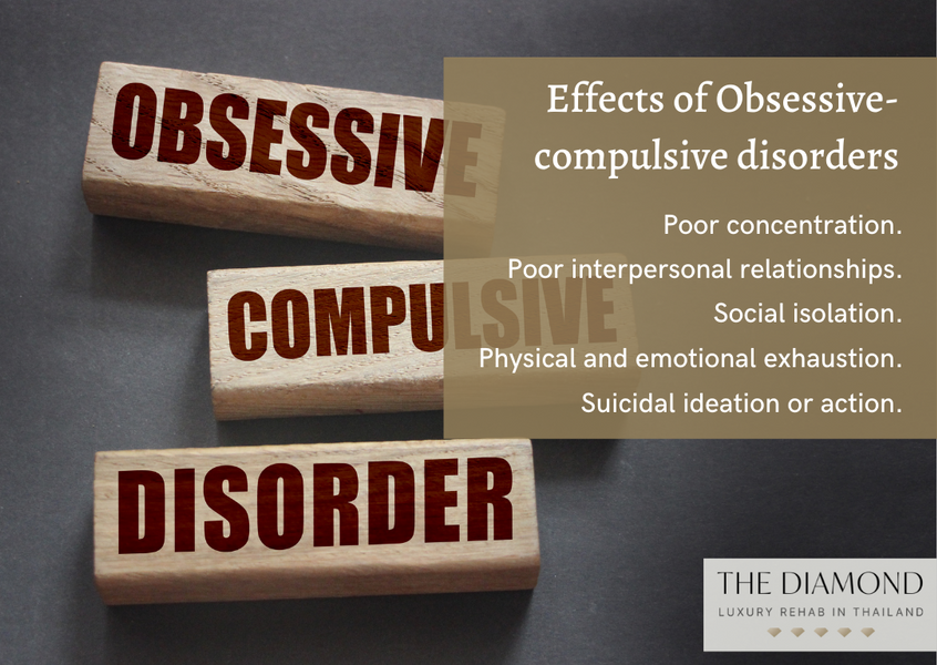 Effects of Obsessive-Compulsive Disorder list.