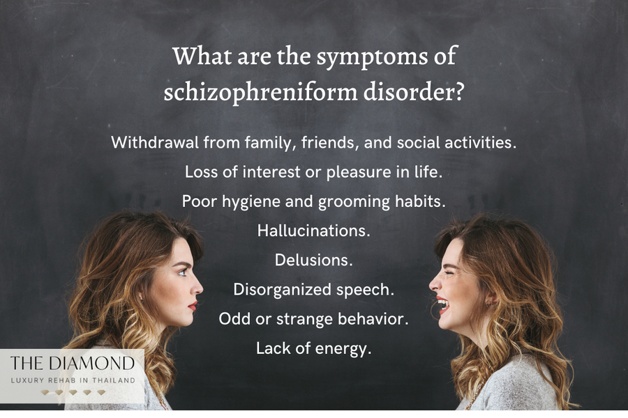 What are the symptoms of schizophreniform disorder?