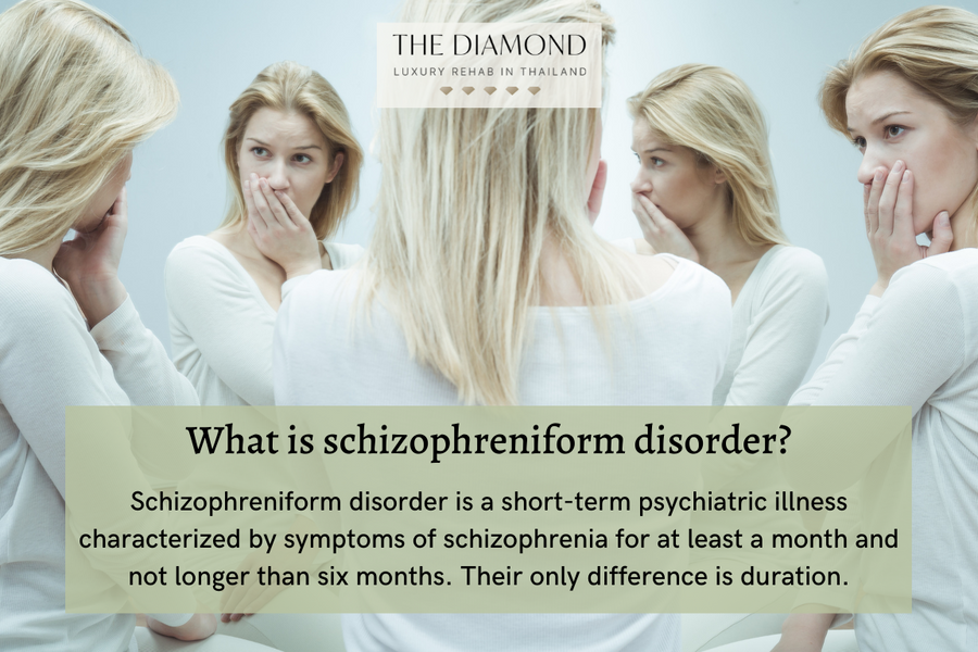 What is schizophreniform disorder?