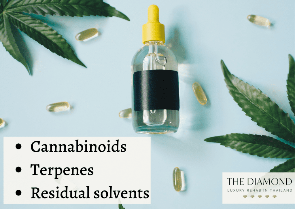 essential oil, pills and leaf