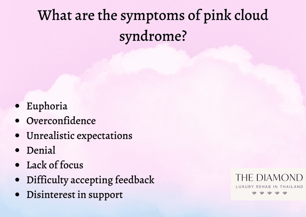 a white cloud with a pink background