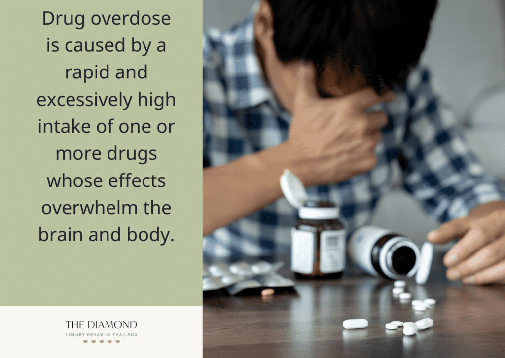 Drug overdose: definition, causes, and risks - The Diamond Rehab Thailand