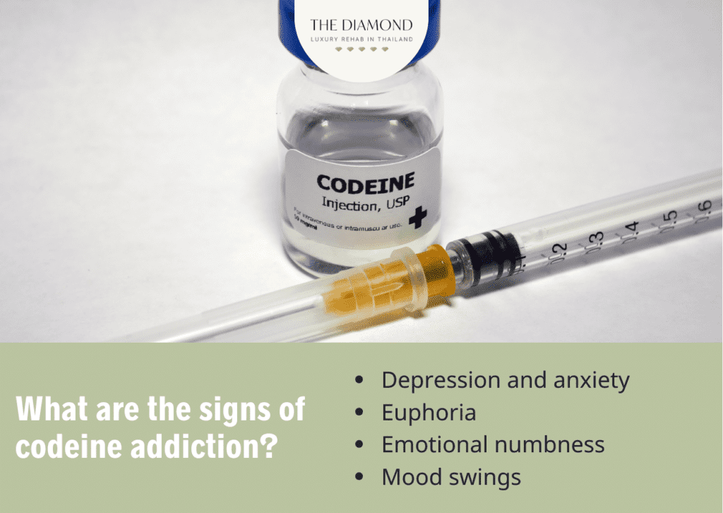 signs of codeine addiction