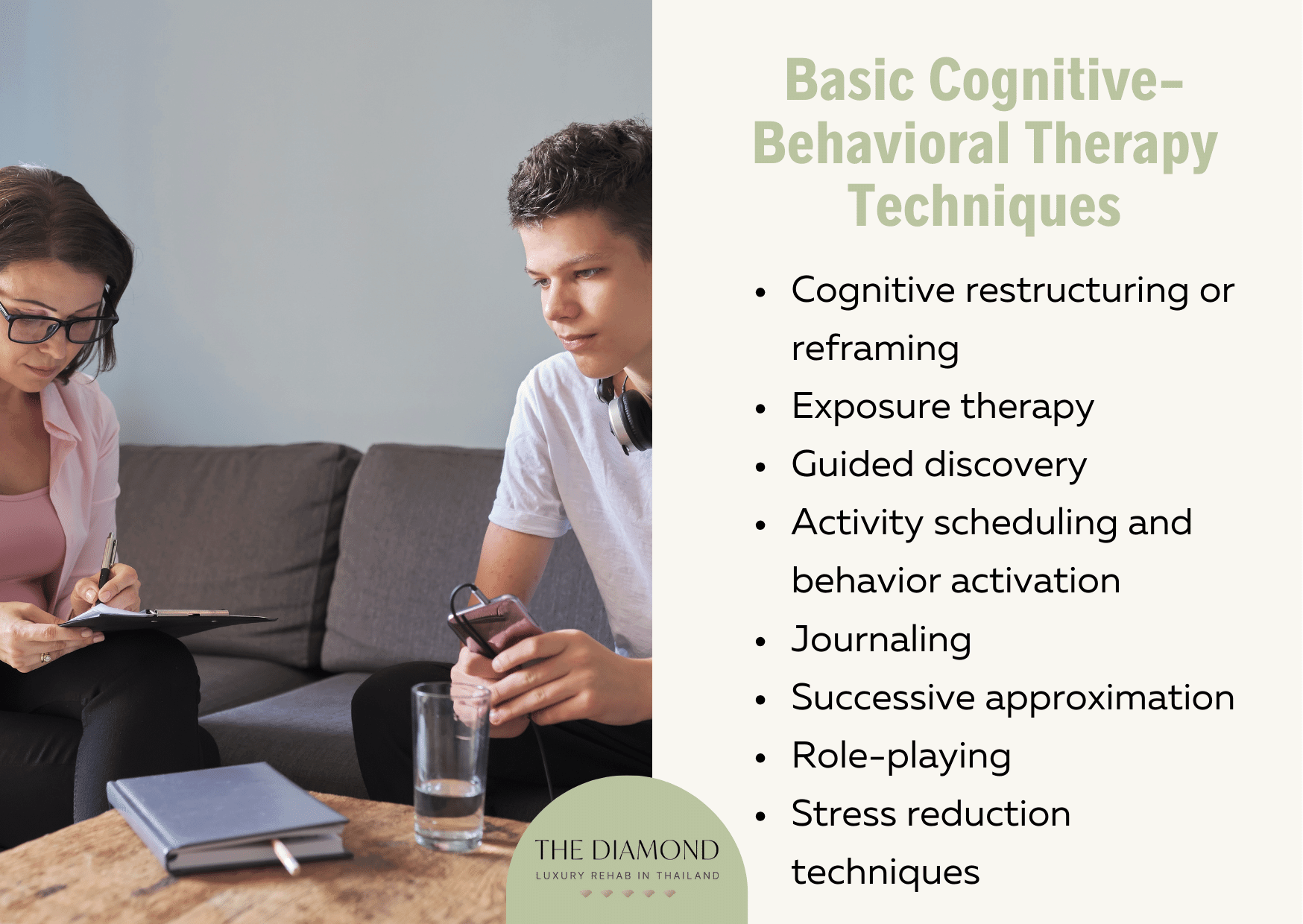 basic Cognitive-Behavioral therapy techniques