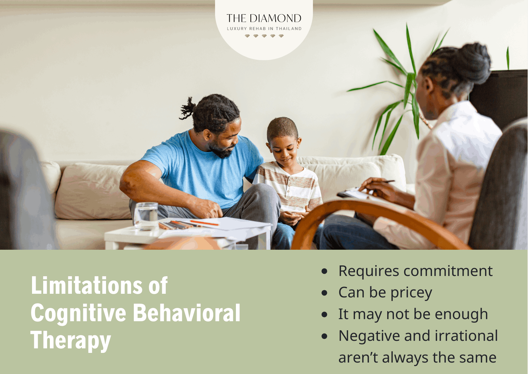 Cognitive behavioral therapy limitations