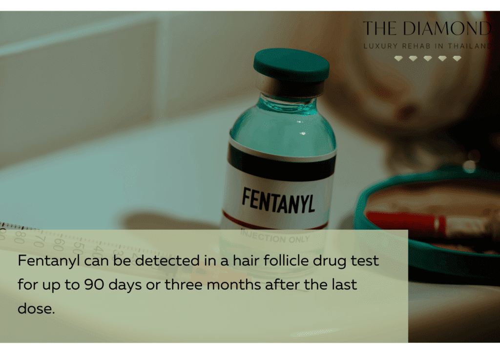 needle and fentanyl injection.