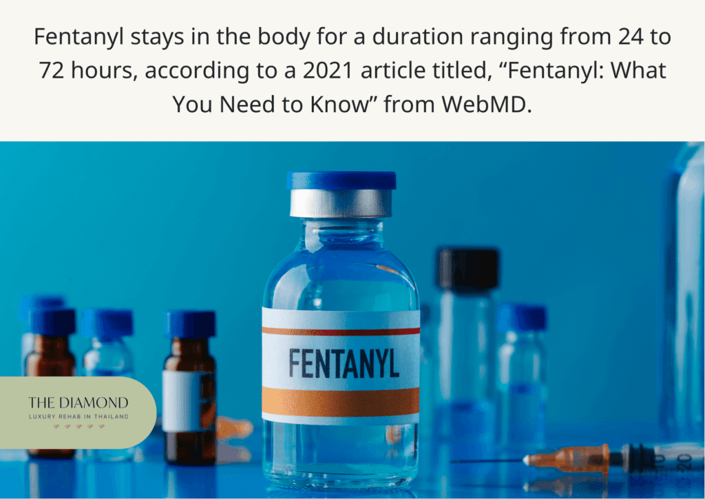 syringe and needle with fentanyl bottle.