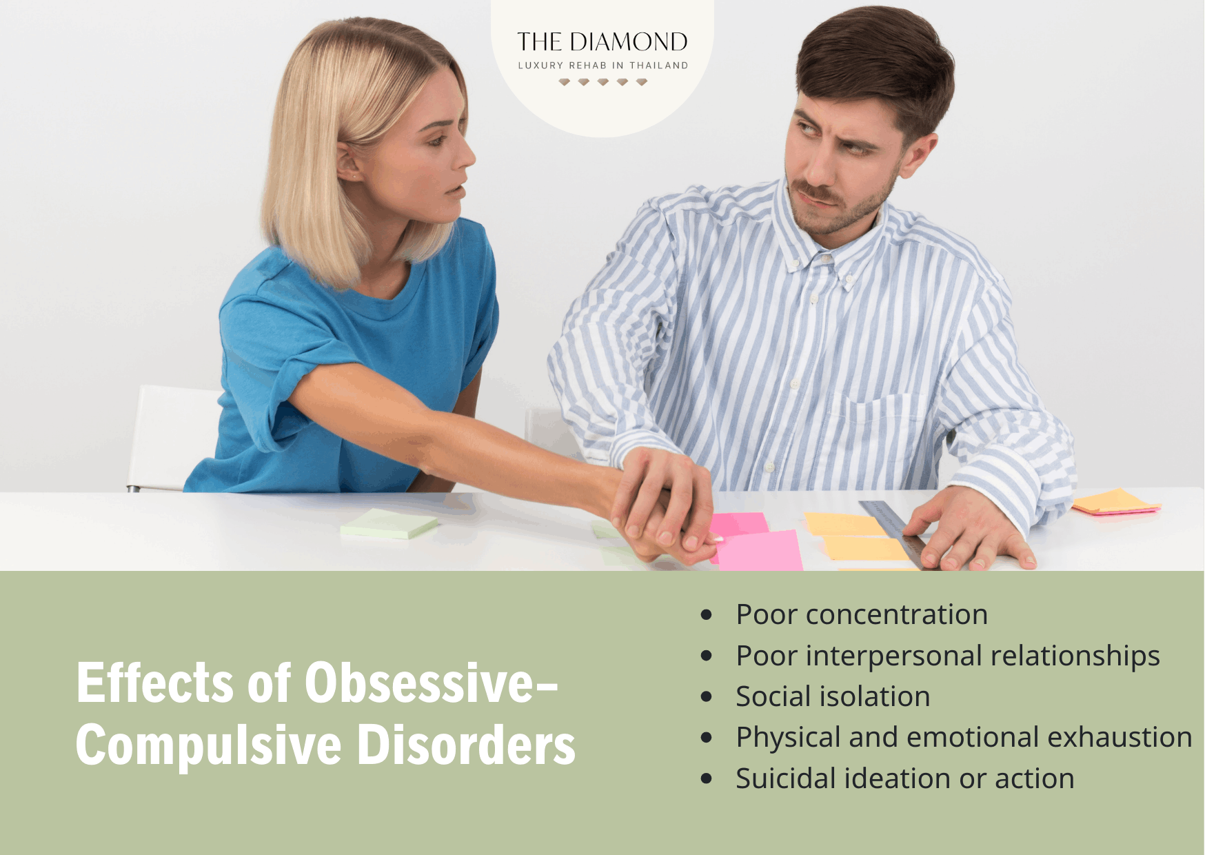 effects of Obsessive-compulsive disorders