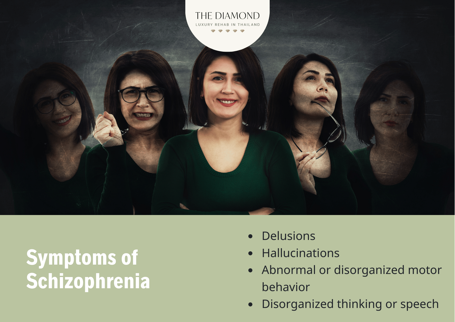 Schizophrenia symptoms