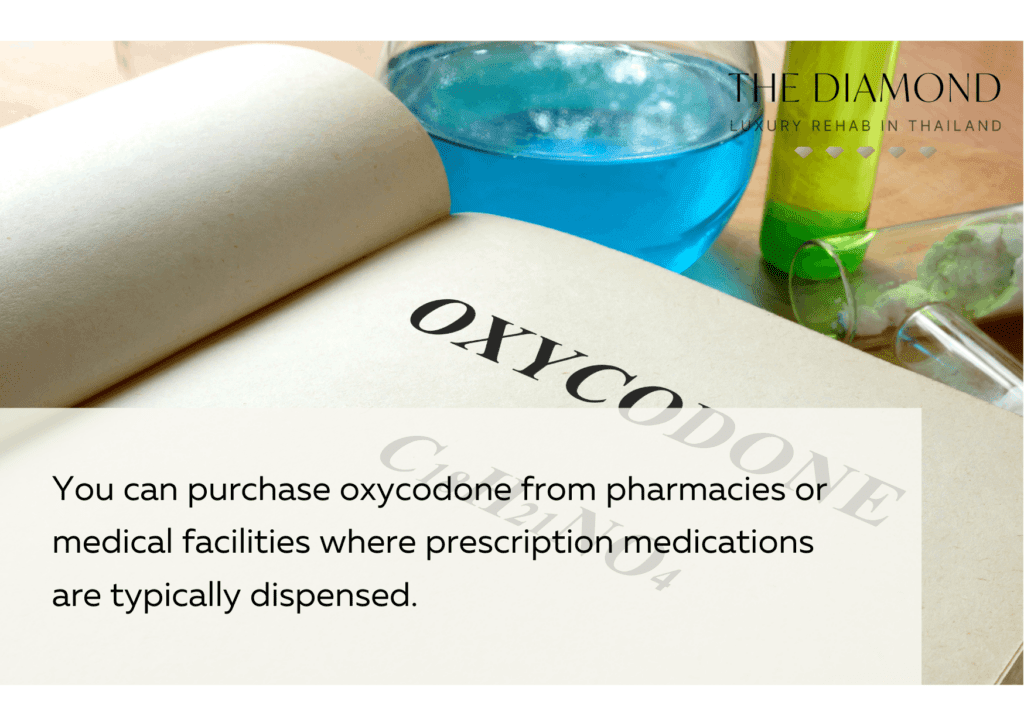 oxycodone chemical formula.