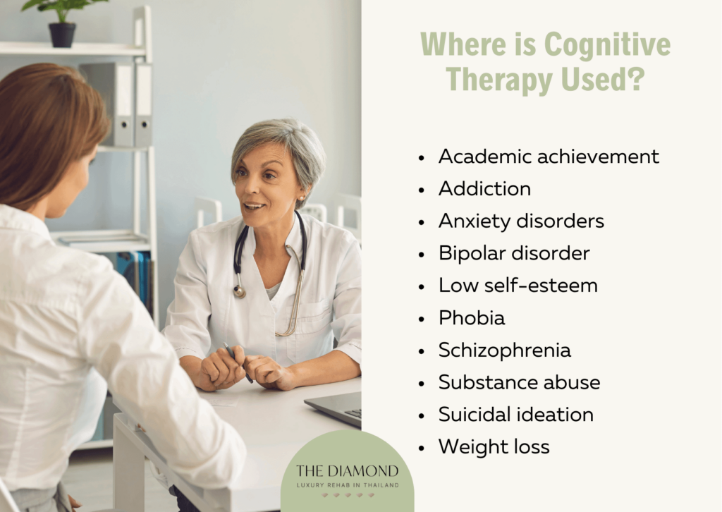 uses of cognitive therapy