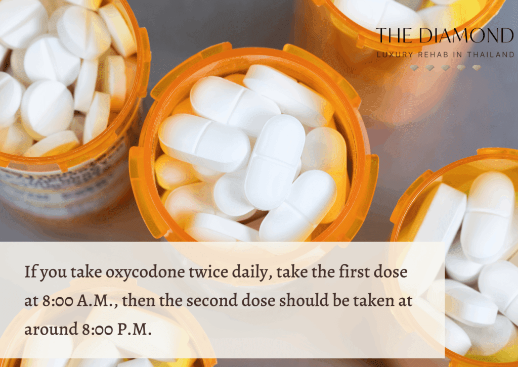 oxycodone pills in yellow bottles.