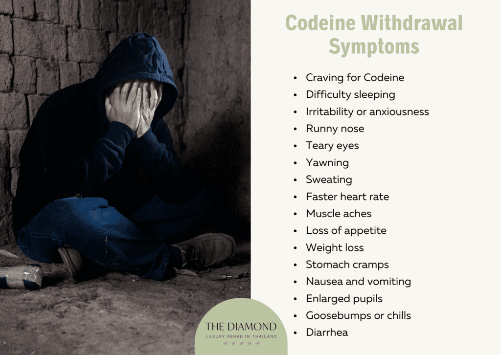 codeine withdrawal symptoms