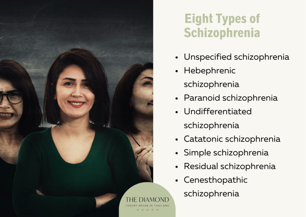 eight types of schizophrenia