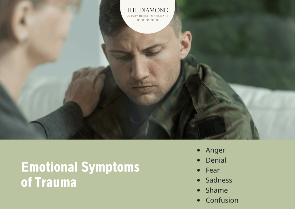 emotional symptoms of trauma