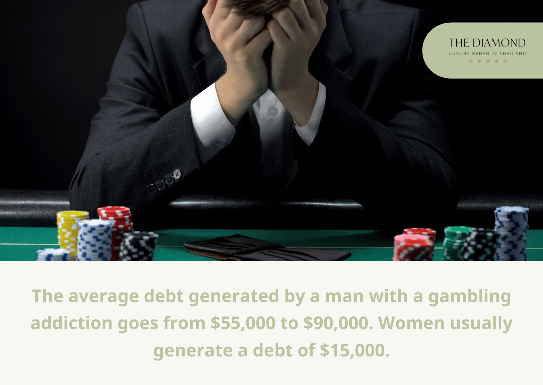 debt due to gambling addiction