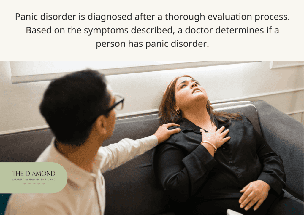 diagnosis of panic attack
