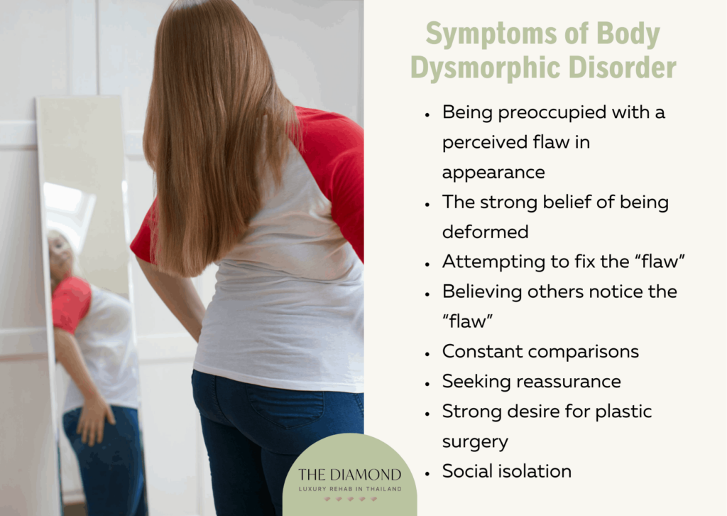 body dysmorphic disorder symptoms