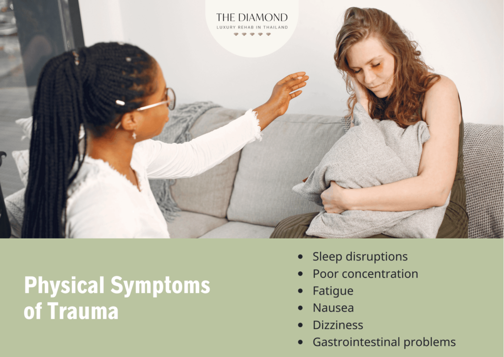 therapist evaluating trauma symptoms