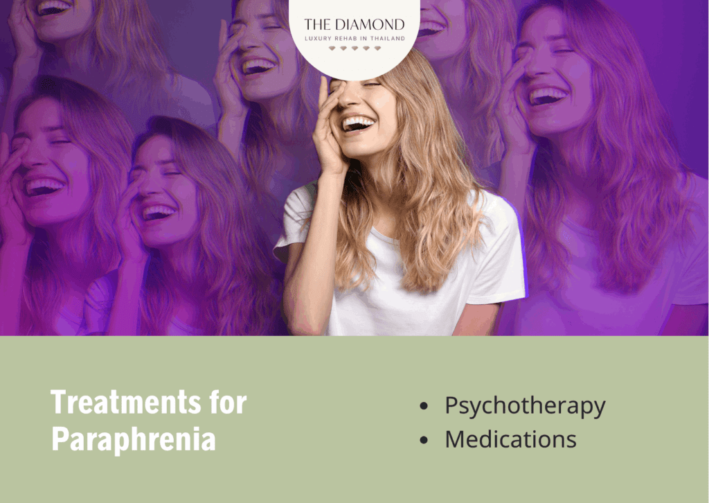 treatments for paraphrenia
