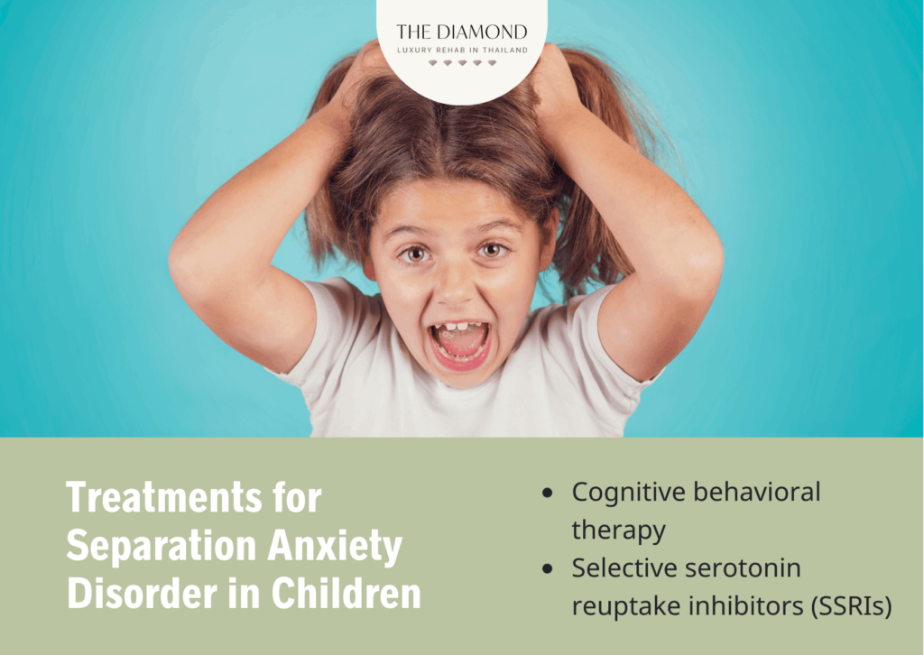 available treatments for separation anxiety disorder in children