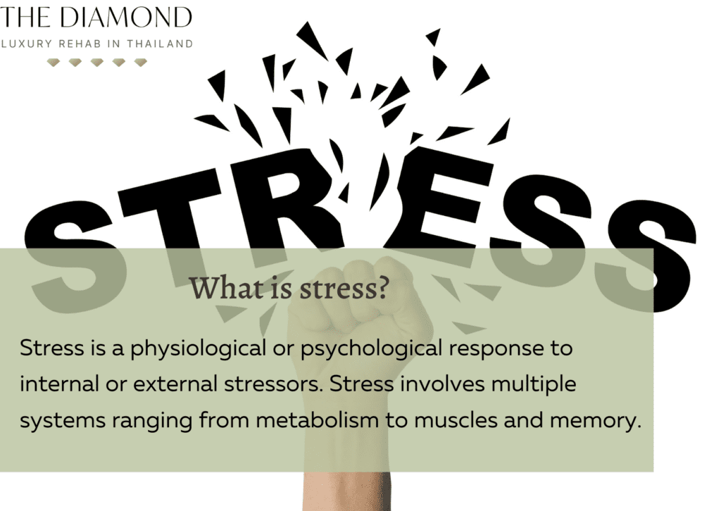 black letters spelling "stress"
