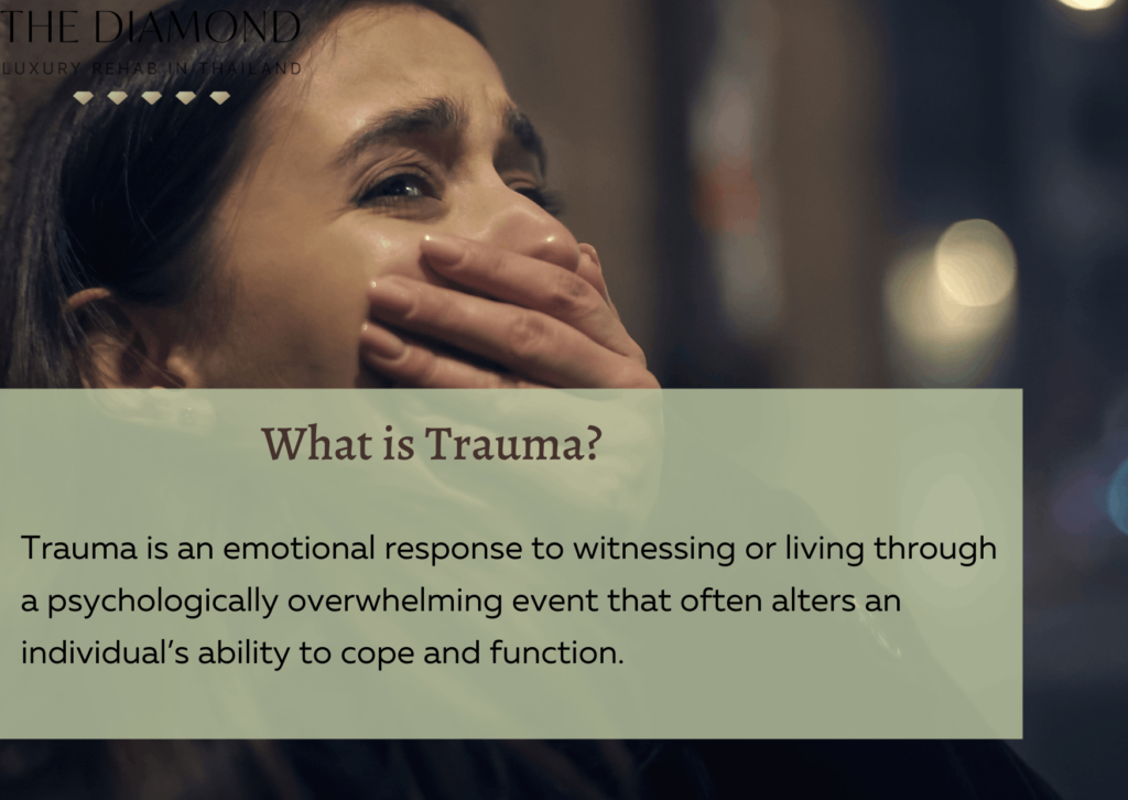 what is trauma