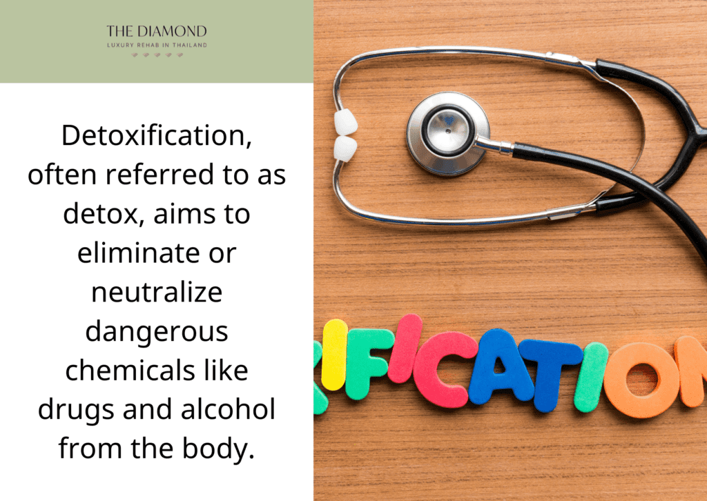 Benzo detoxification