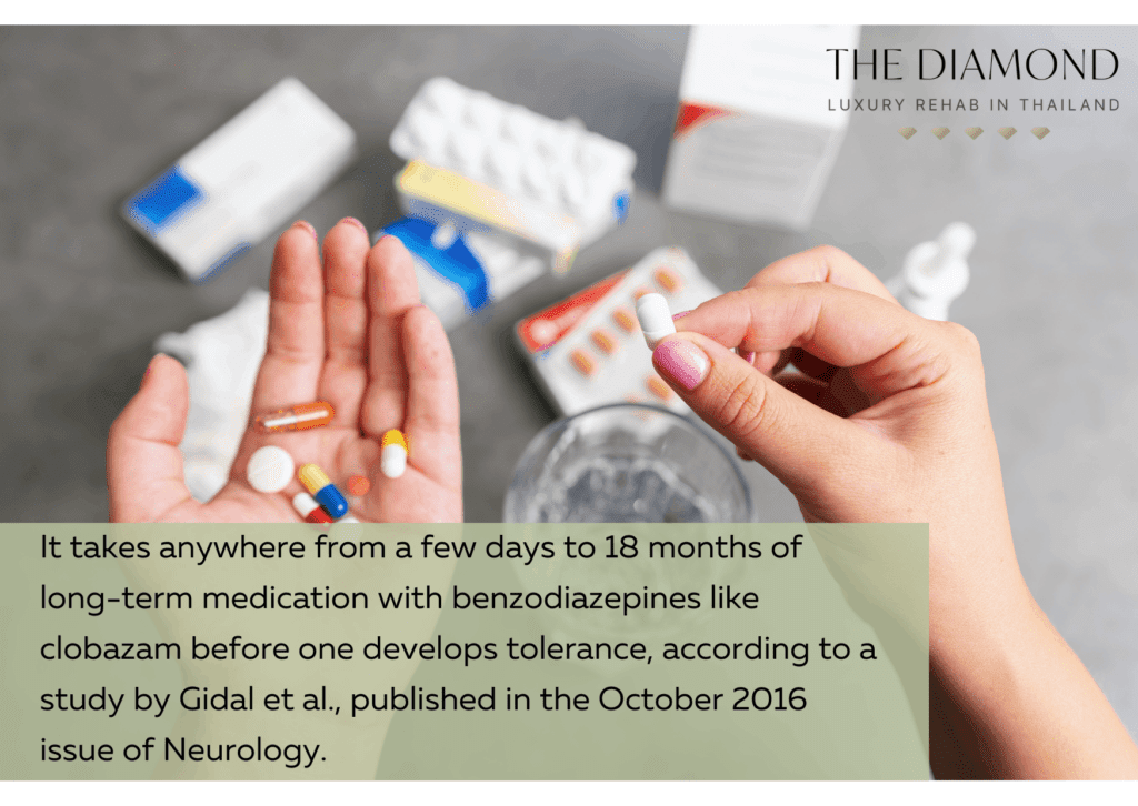 hands with different colored pills.