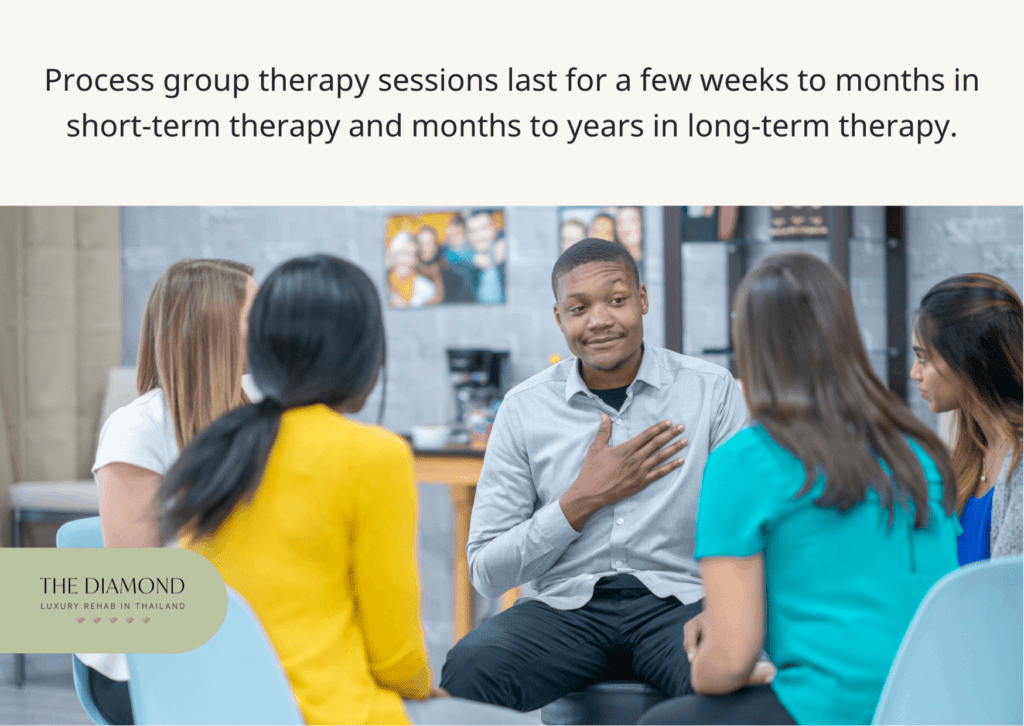 ongoing group therapy session